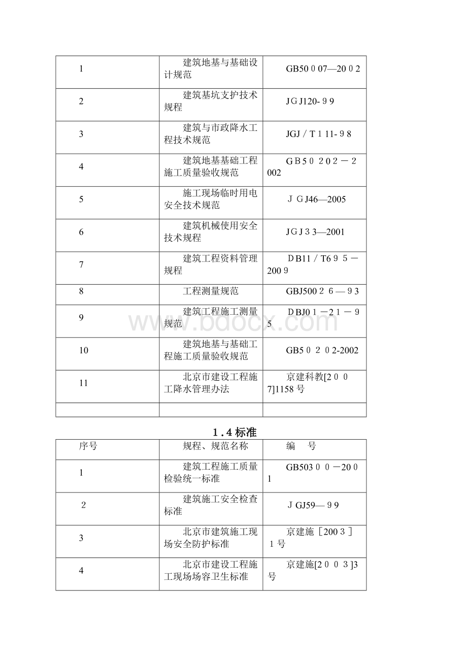 市政管道降水施工方案方案Word文件下载.docx_第3页