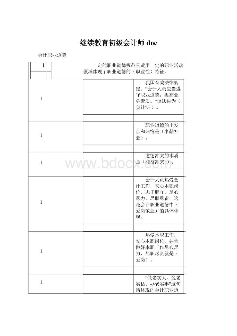 继续教育初级会计师docWord文档下载推荐.docx