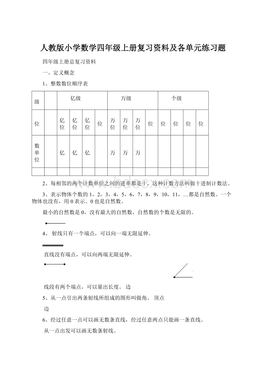 人教版小学数学四年级上册复习资料及各单元练习题Word格式.docx_第1页