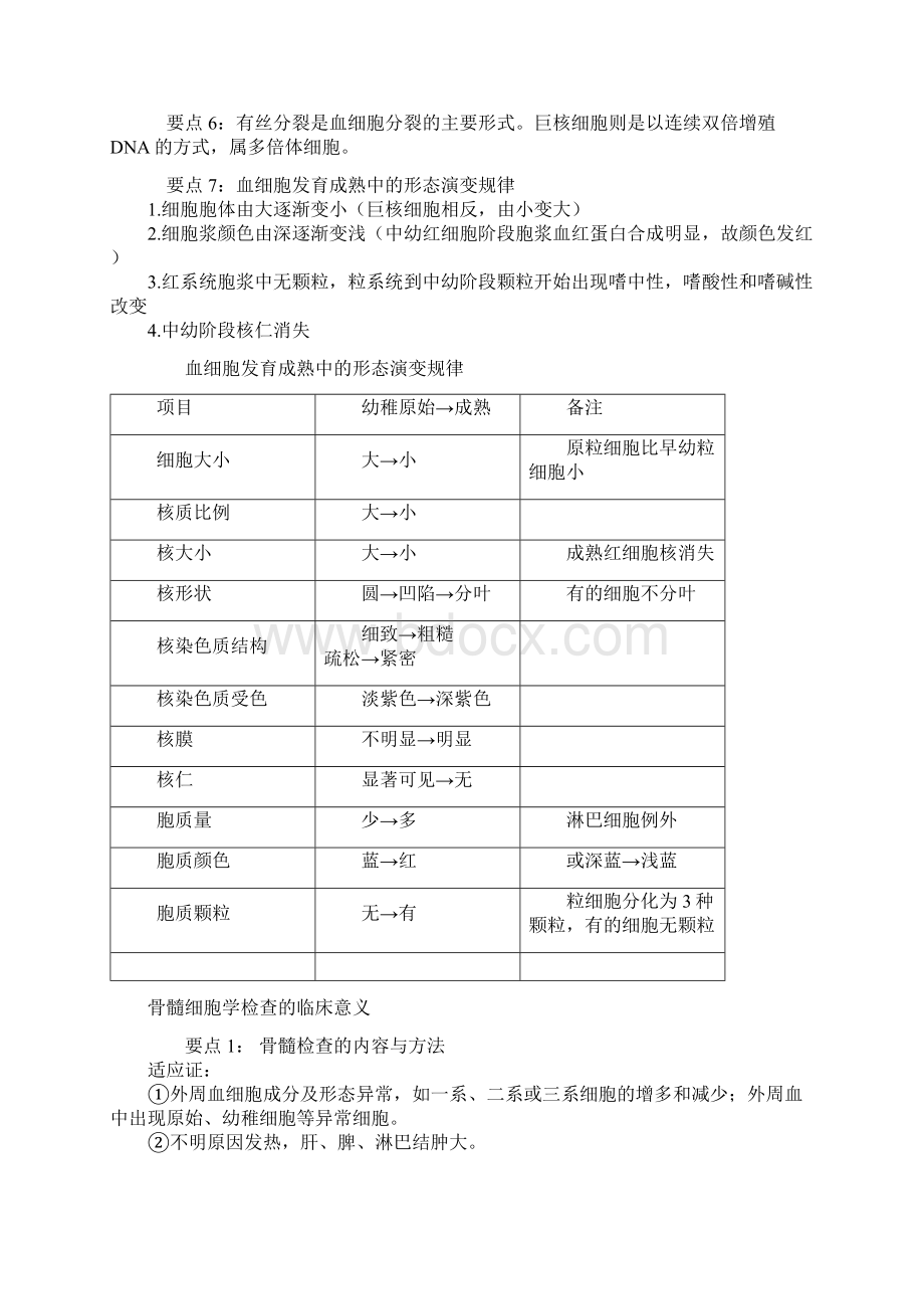 检验师考试血液学考点汇总Word文档下载推荐.docx_第2页