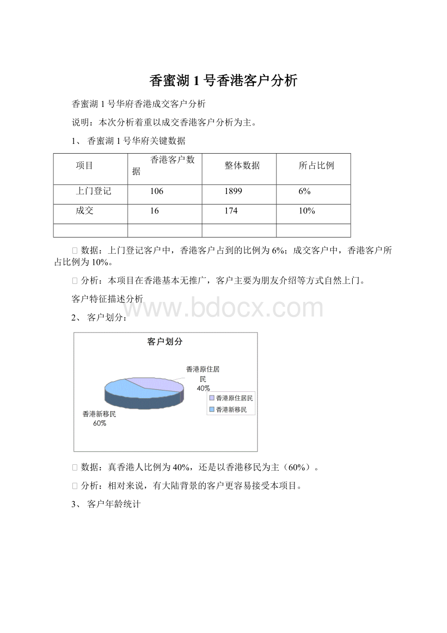 香蜜湖1号香港客户分析.docx_第1页