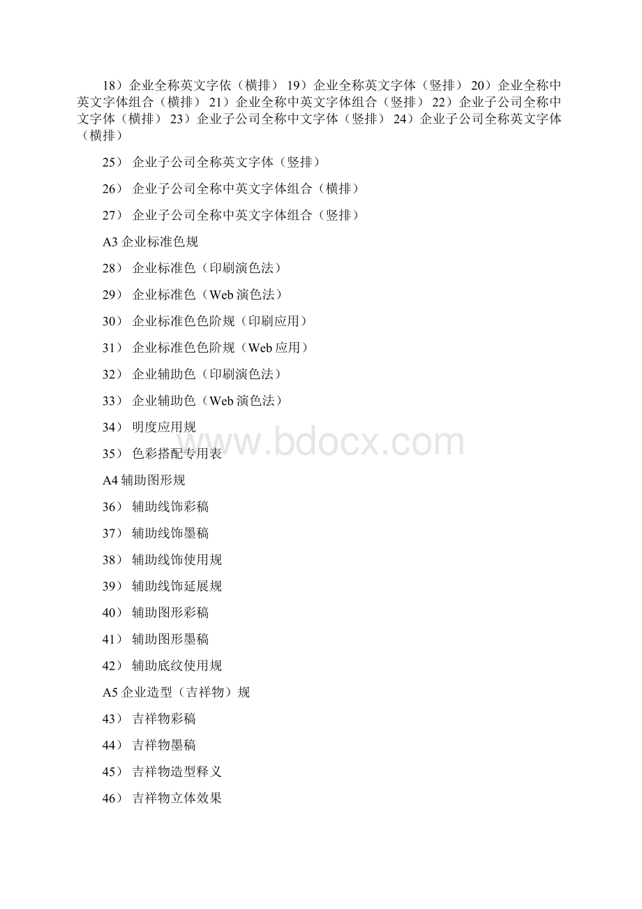 最全的VI设计项目全套明细清单一览表.docx_第3页