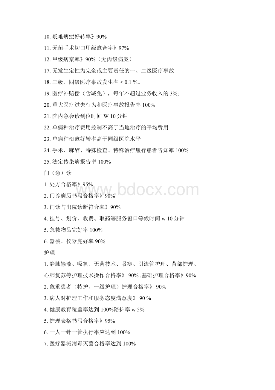 医疗质量管理实施计划方案.docx_第2页