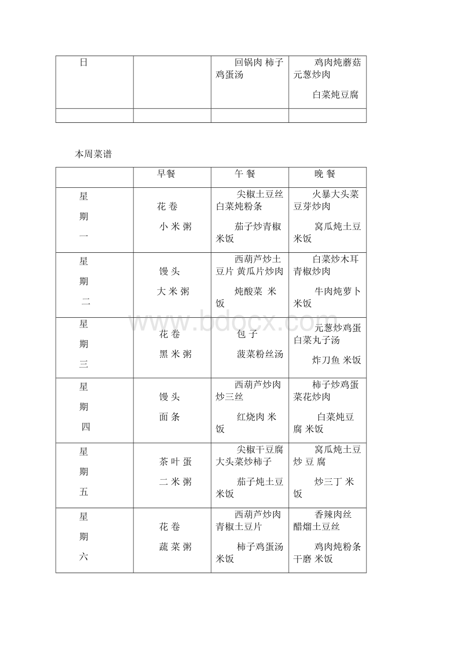 食堂每周菜谱.docx_第2页