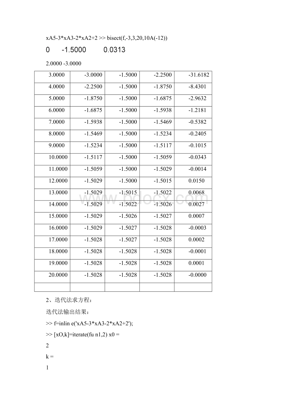 二分法简单迭代法的matlab代码实现.docx_第3页