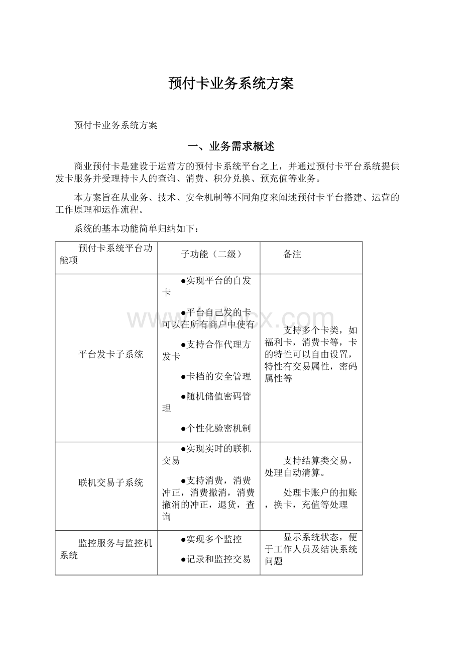 预付卡业务系统方案.docx