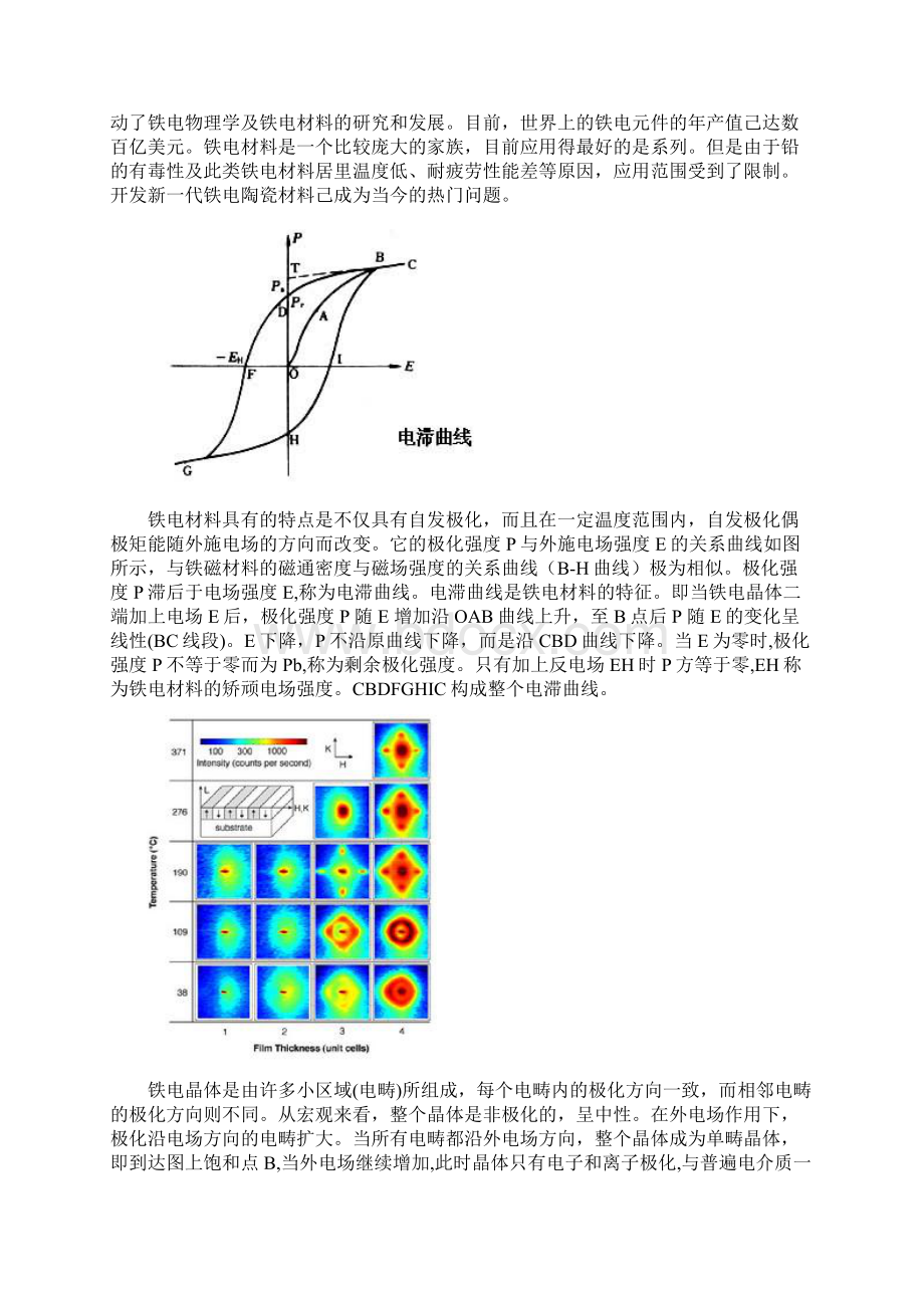 铁电物理学.docx_第3页