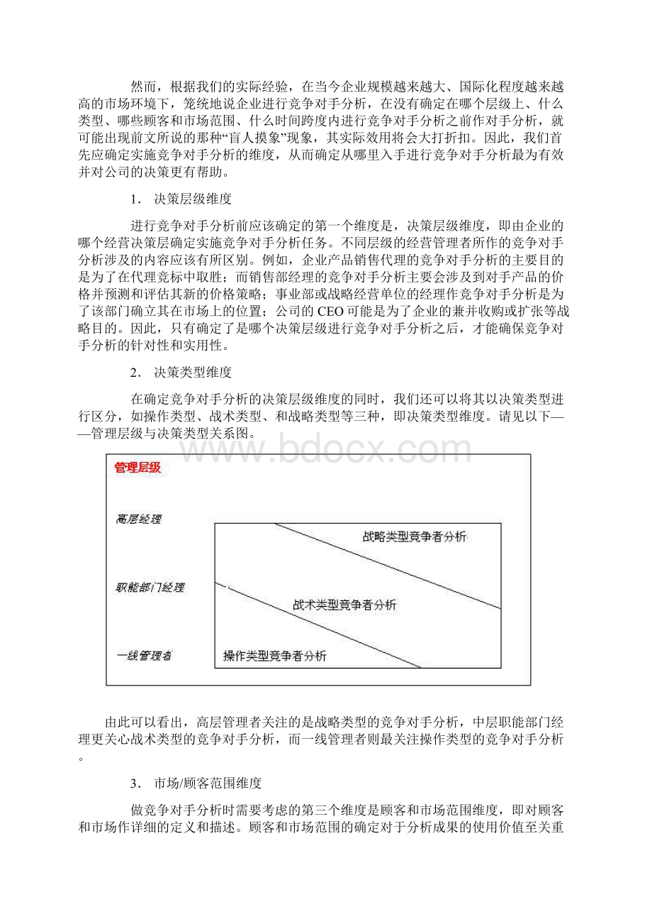 企业战略决策中的竞争对手分析1文档格式.docx_第2页