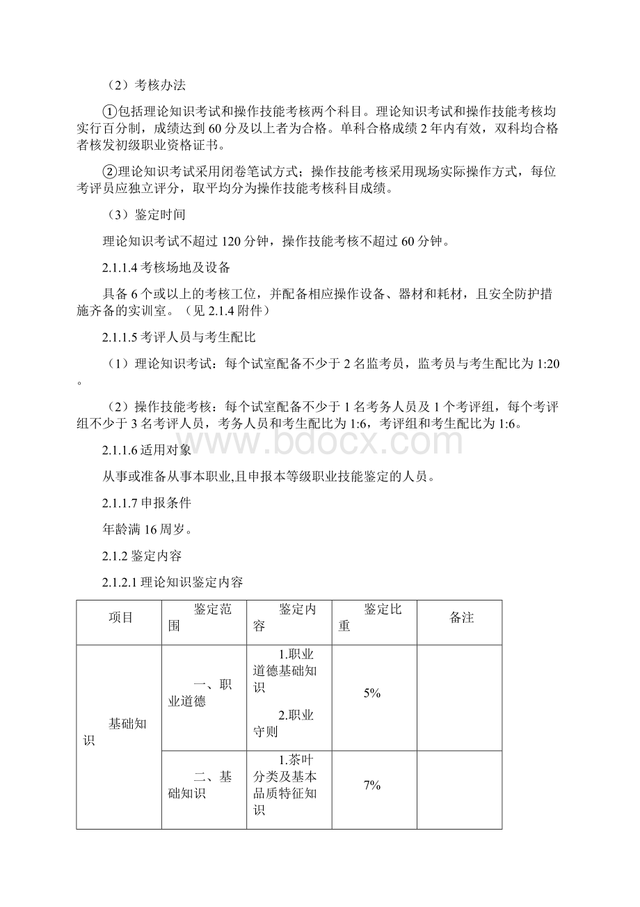 深圳职业技能鉴定评茶员考核大纲文档格式.docx_第2页