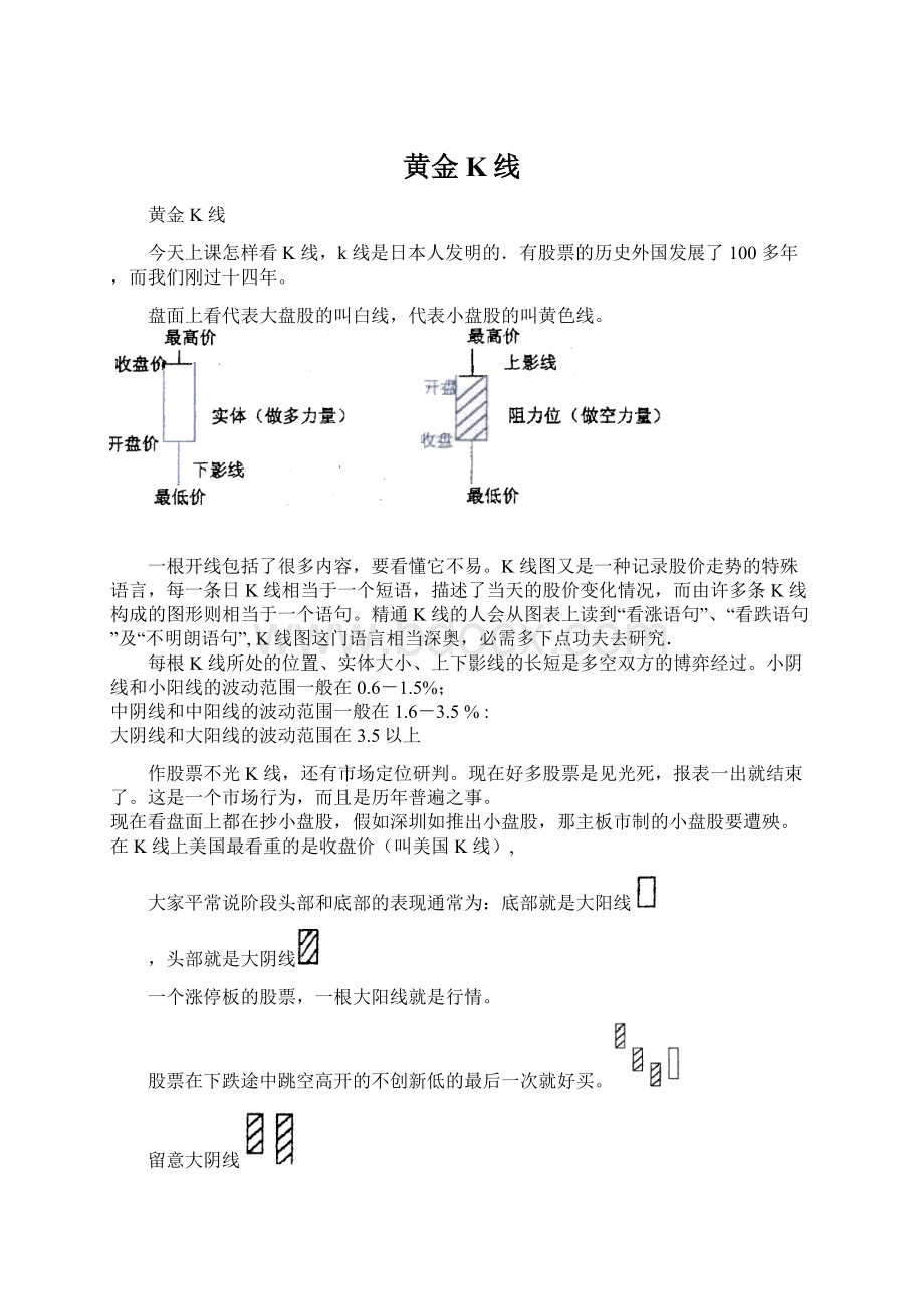 黄金K线.docx