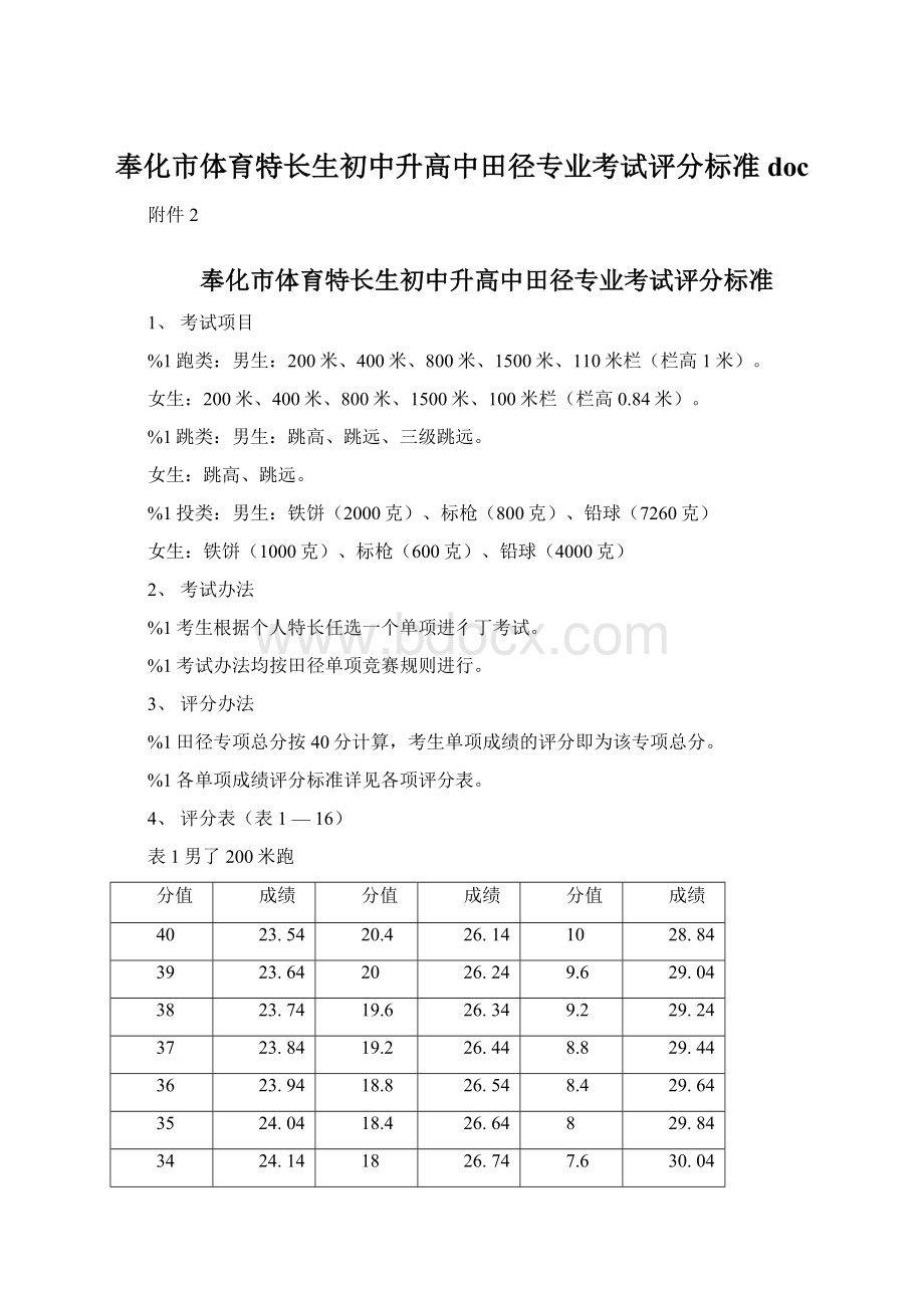 奉化市体育特长生初中升高中田径专业考试评分标准doc.docx_第1页