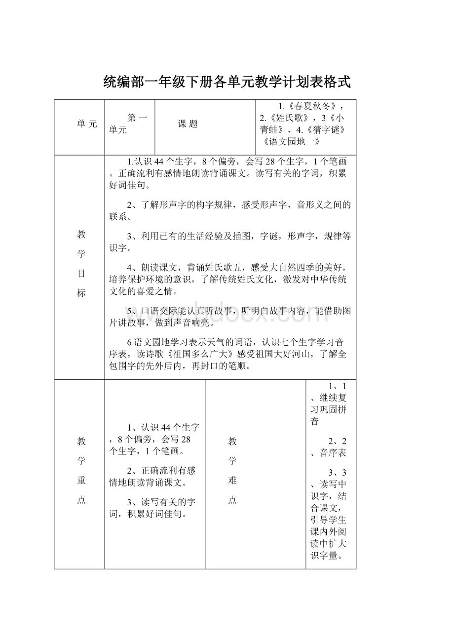 统编部一年级下册各单元教学计划表格式Word下载.docx