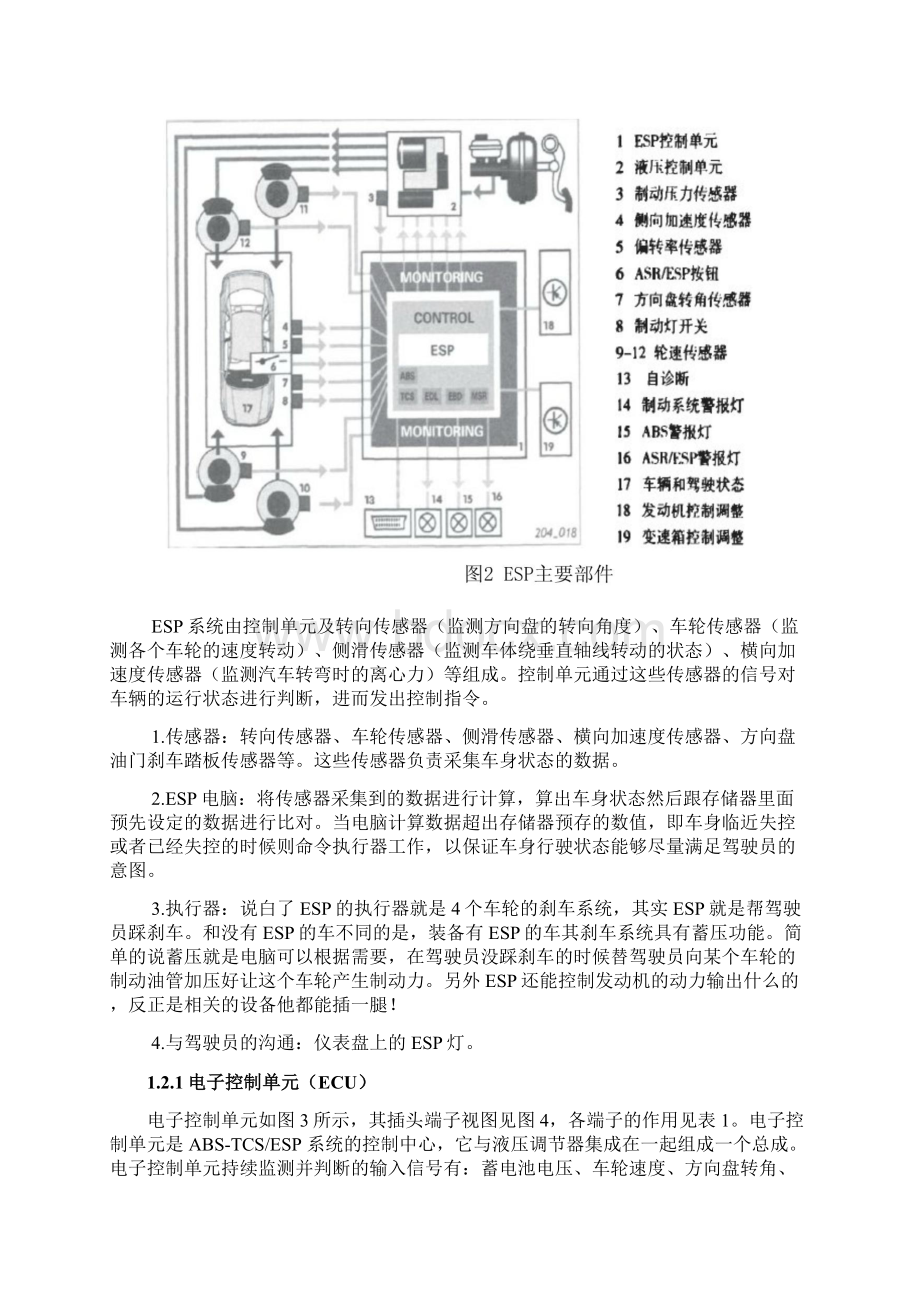 ESP汽车电子稳定系统设计.docx_第3页