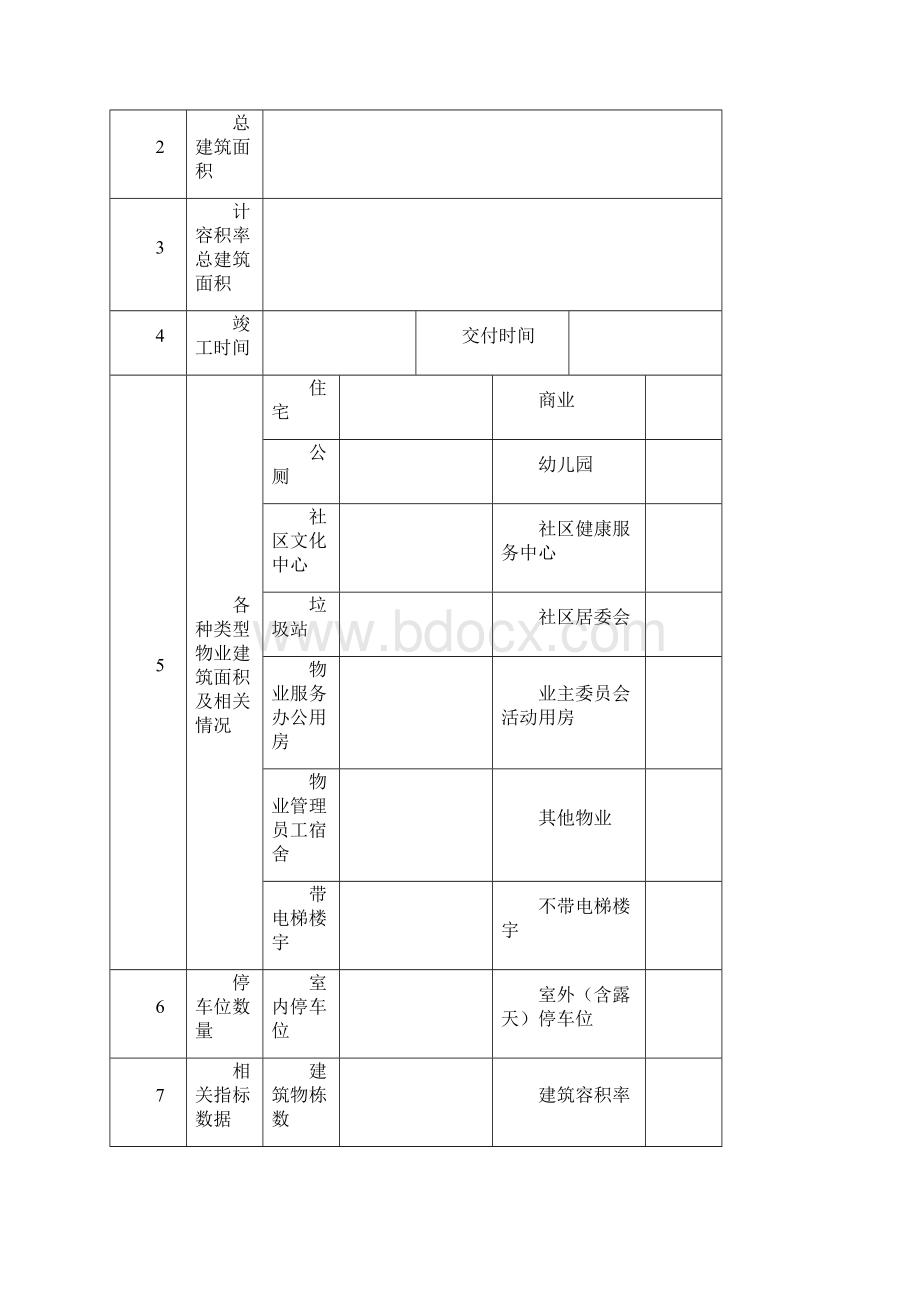 物业接管可行性分析报告.docx_第2页