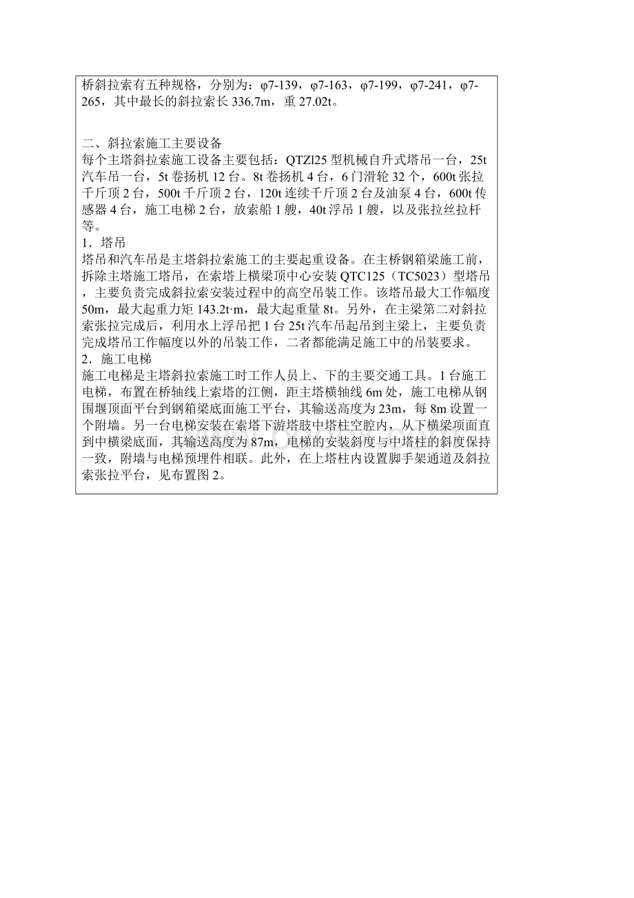 南京长江二桥斜拉索安装工艺.docx_第2页