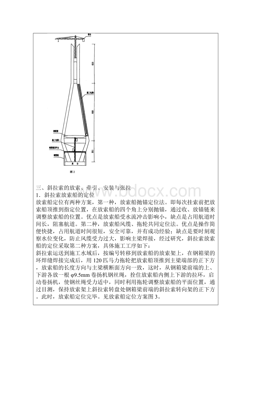 南京长江二桥斜拉索安装工艺.docx_第3页