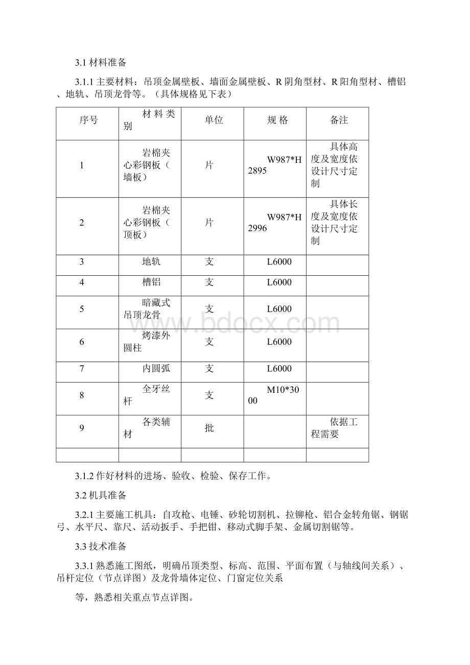 洁净金属库板安装方案设计.docx_第2页