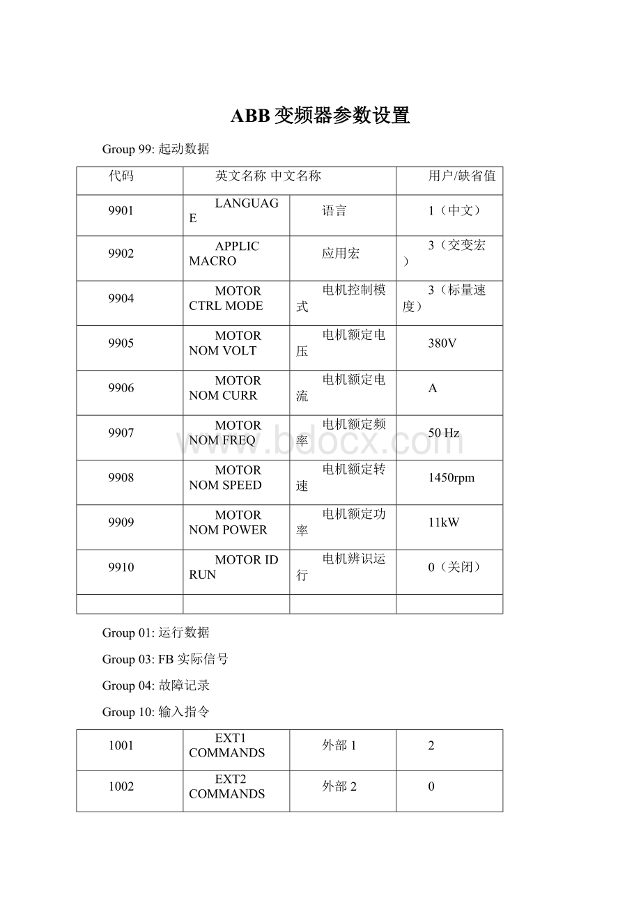 ABB变频器参数设置.docx