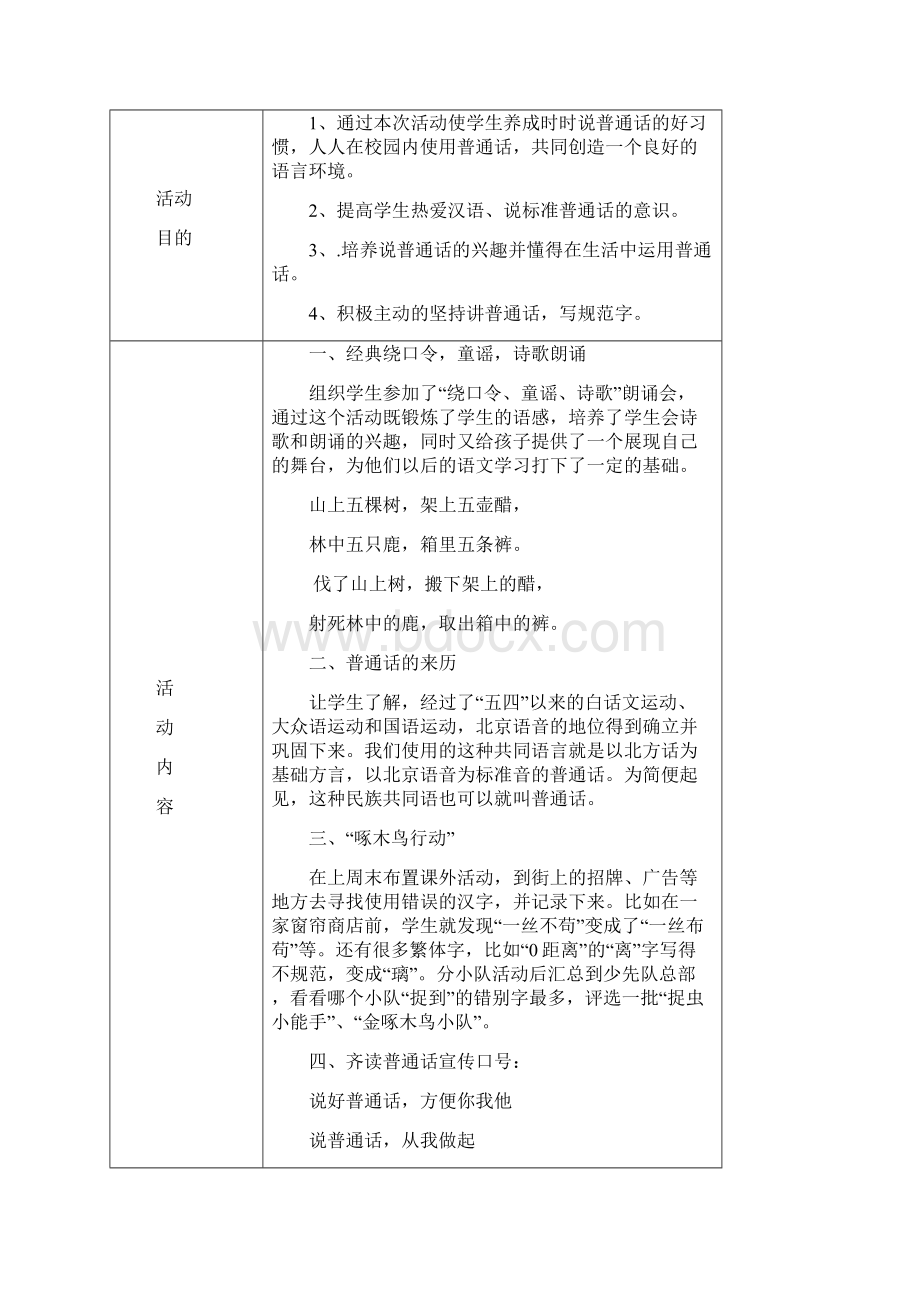 五年级班队活动记录.docx_第2页