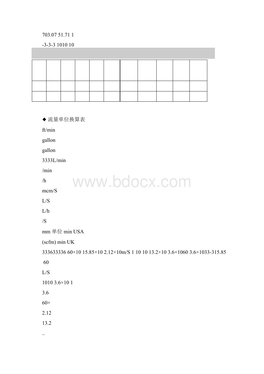 各种单位换算表文档格式.docx_第3页