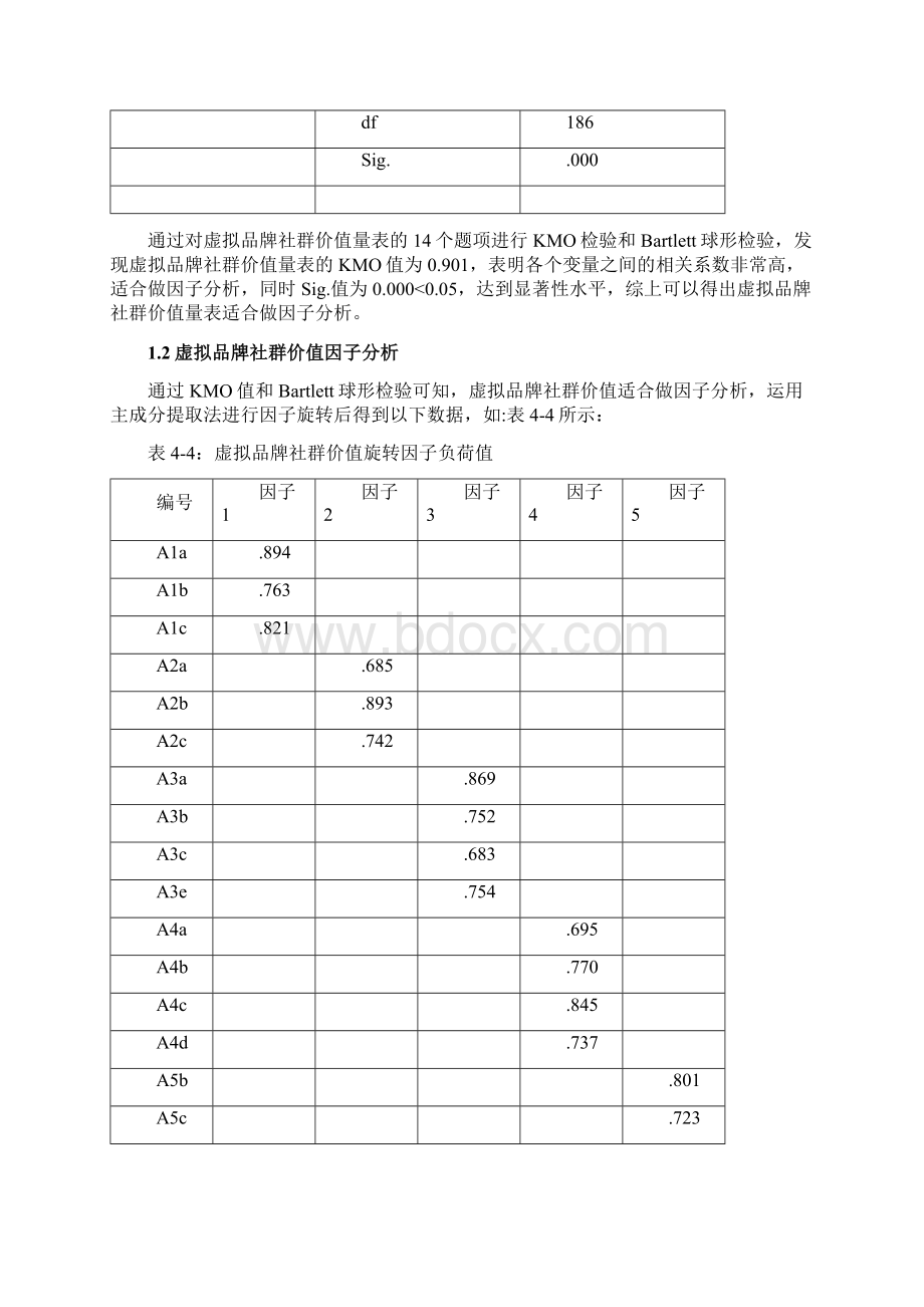 前测数据分析 信度和效度分析备课讲稿文档格式.docx_第3页