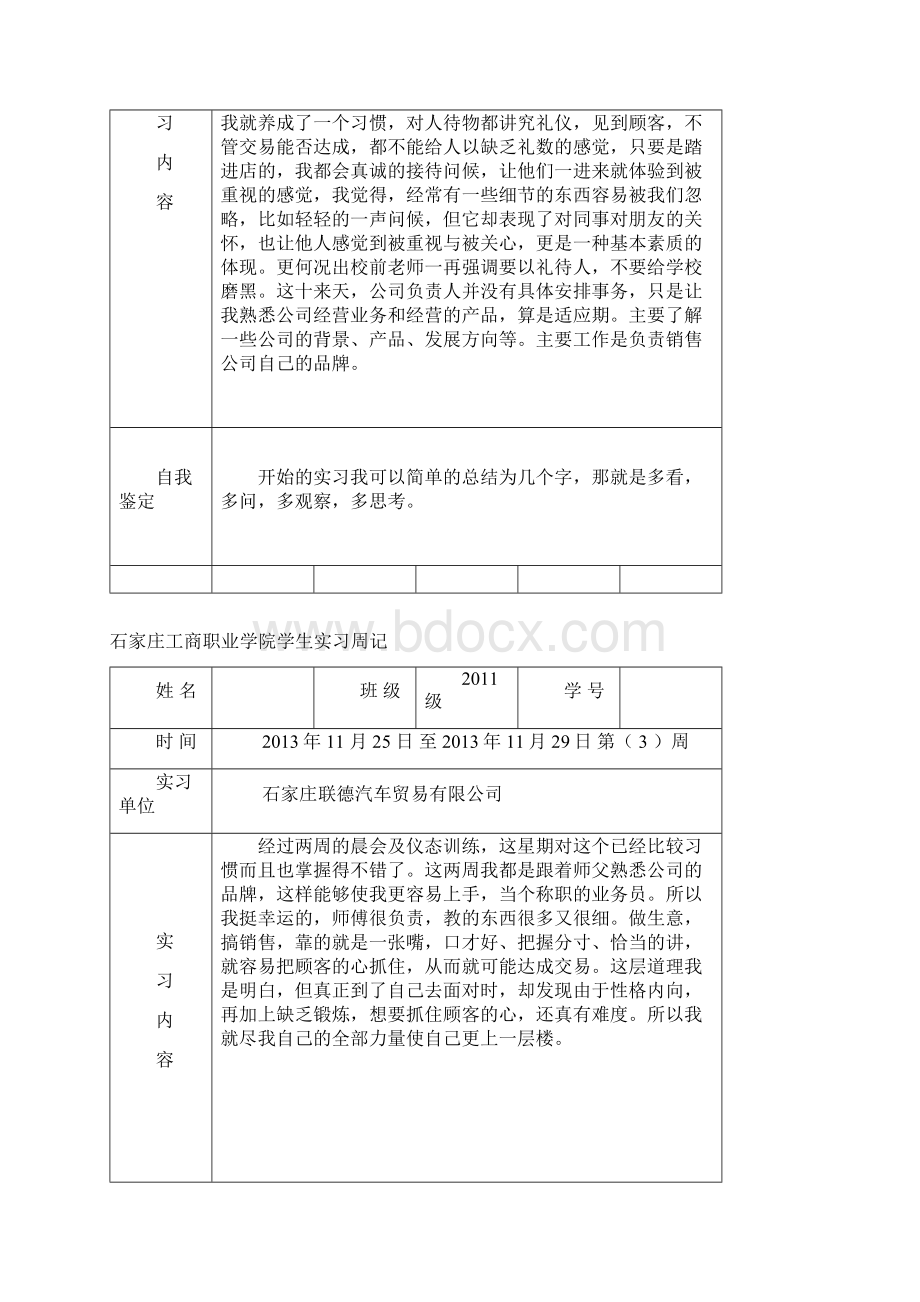 汽车销售班实习周记共需提交18周 2.docx_第2页