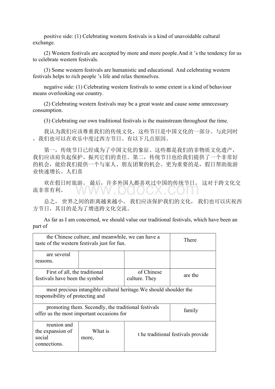 国航辩论部分考题.docx_第3页