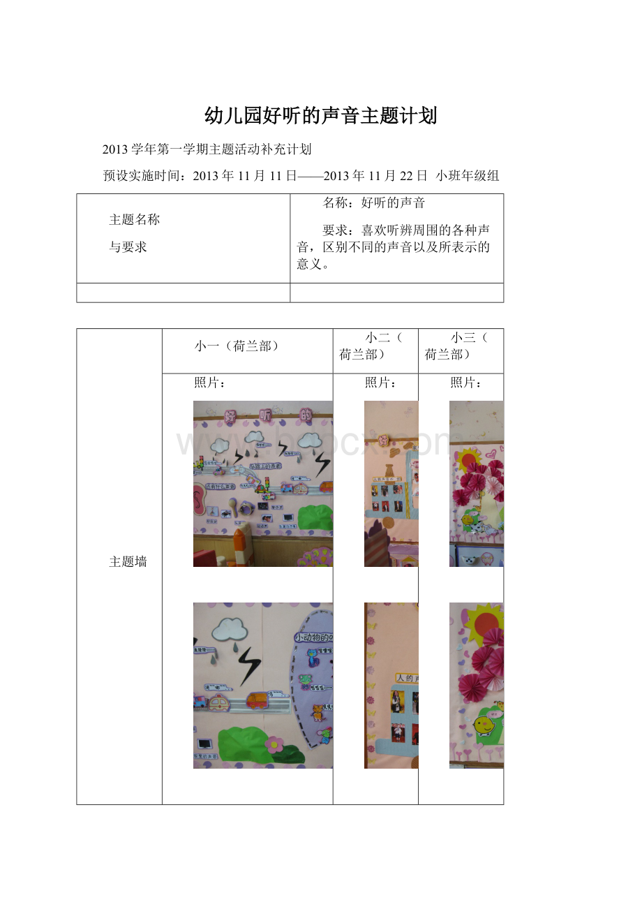 幼儿园好听的声音主题计划.docx_第1页