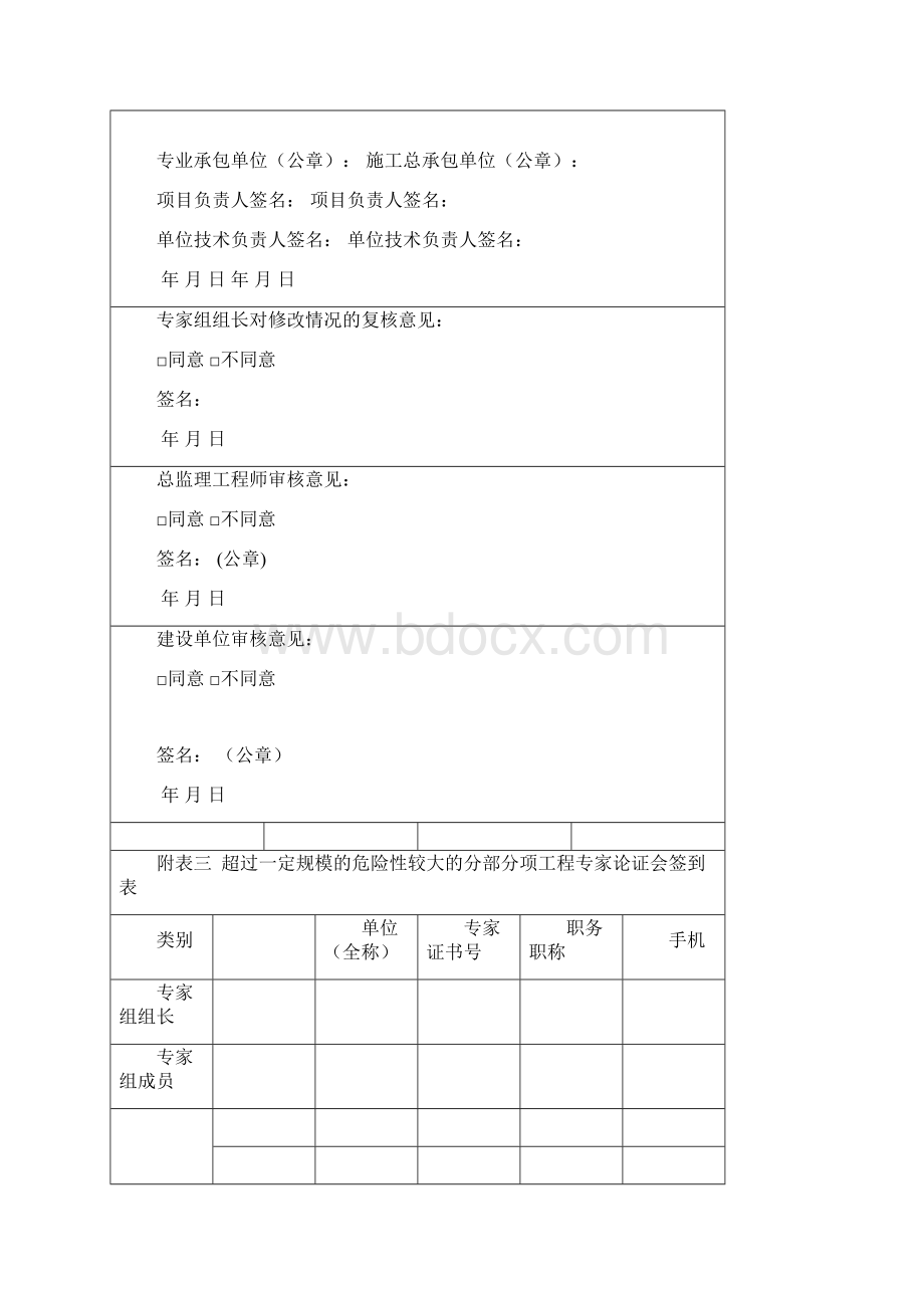 危险性较大的分部分项工程专项方案评审表格模板.docx_第2页