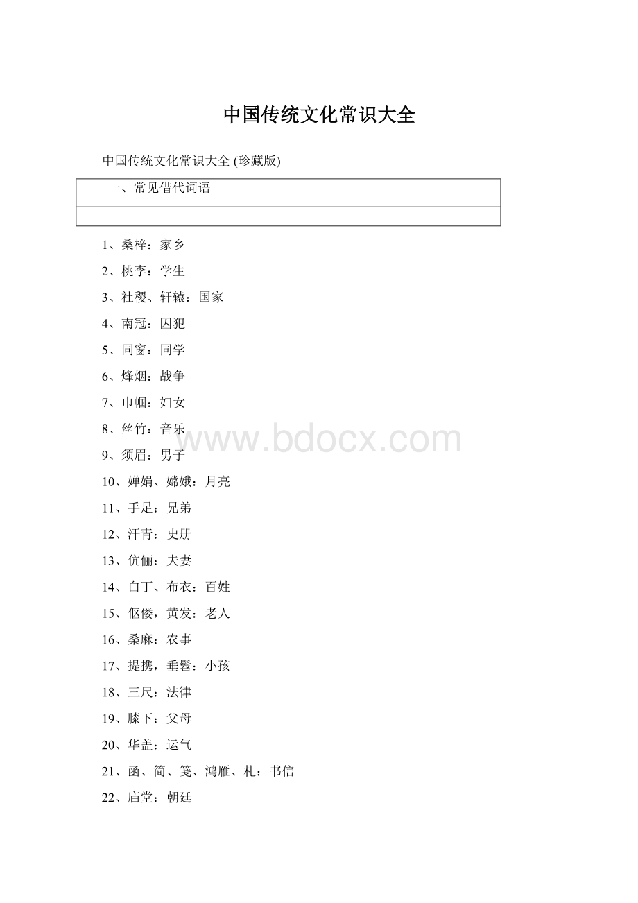 中国传统文化常识大全.docx_第1页