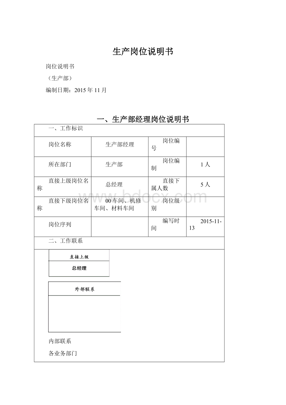 生产岗位说明书Word格式文档下载.docx_第1页