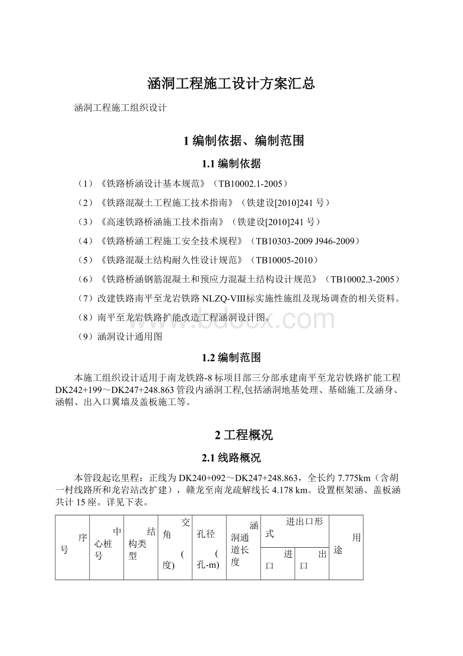 涵洞工程施工设计方案汇总.docx