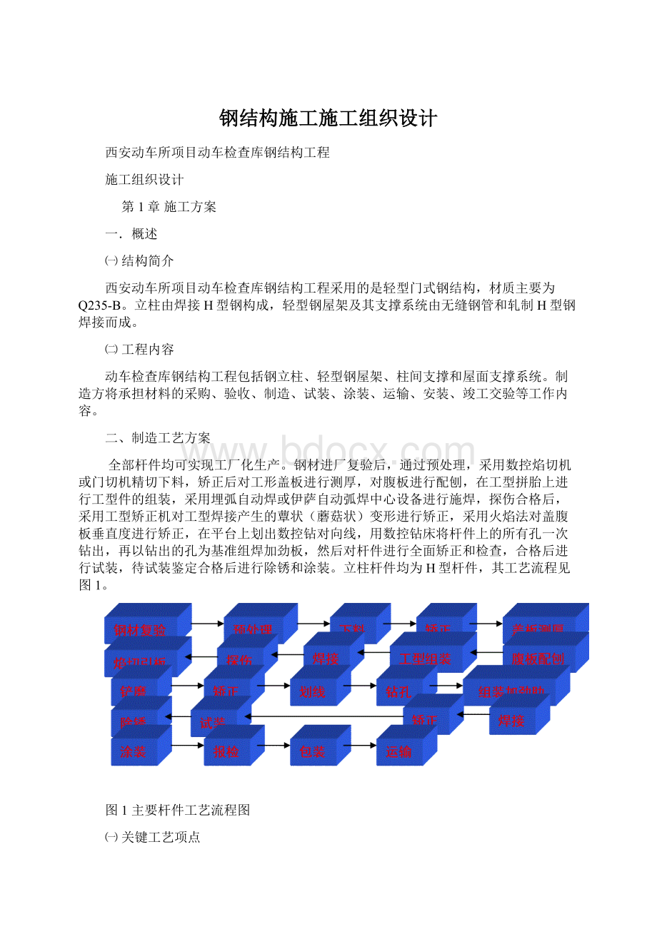 钢结构施工施工组织设计.docx_第1页