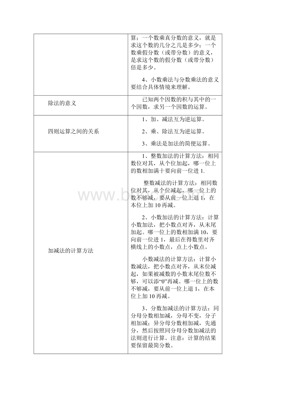 数的运算学案Word文件下载.docx_第2页