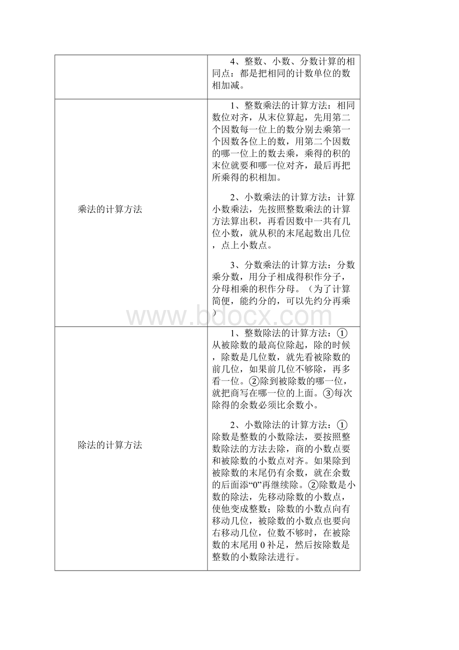 数的运算学案Word文件下载.docx_第3页