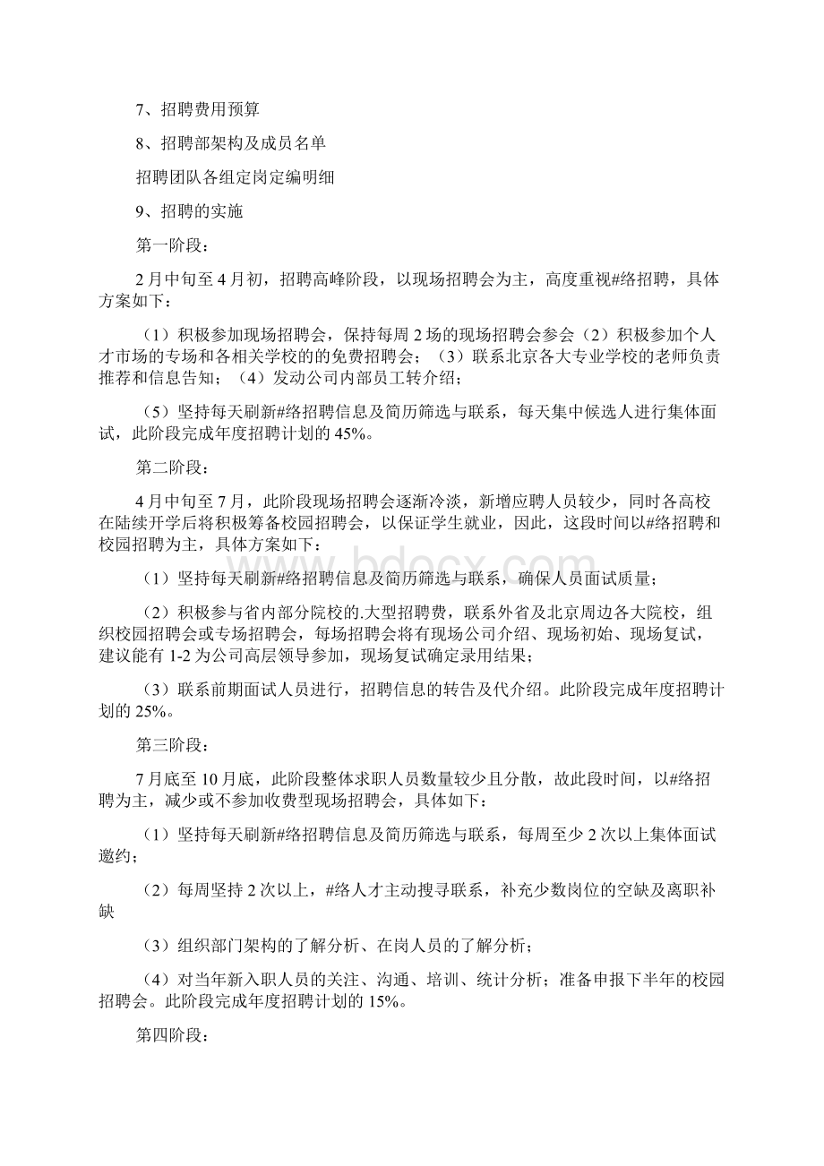 企业年度招聘计划书Word文件下载.docx_第3页