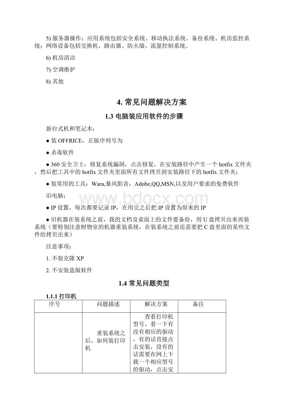 运维常见问题详细解决方案.docx_第2页