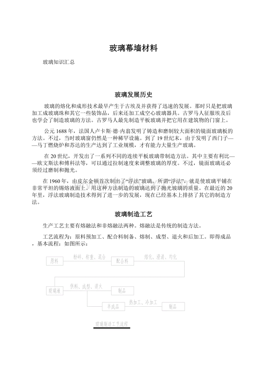 玻璃幕墙材料.docx_第1页