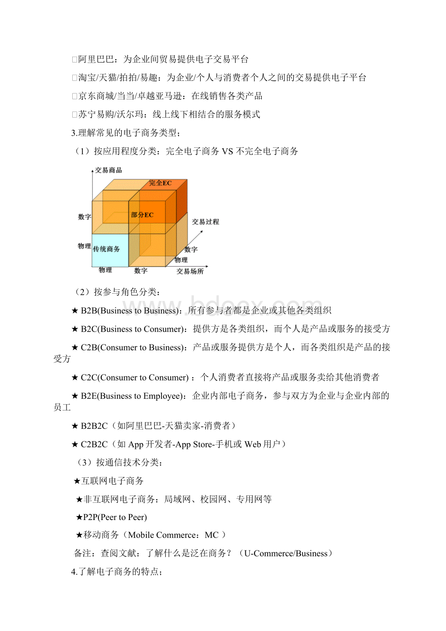 电子商务概论复习要点.docx_第2页