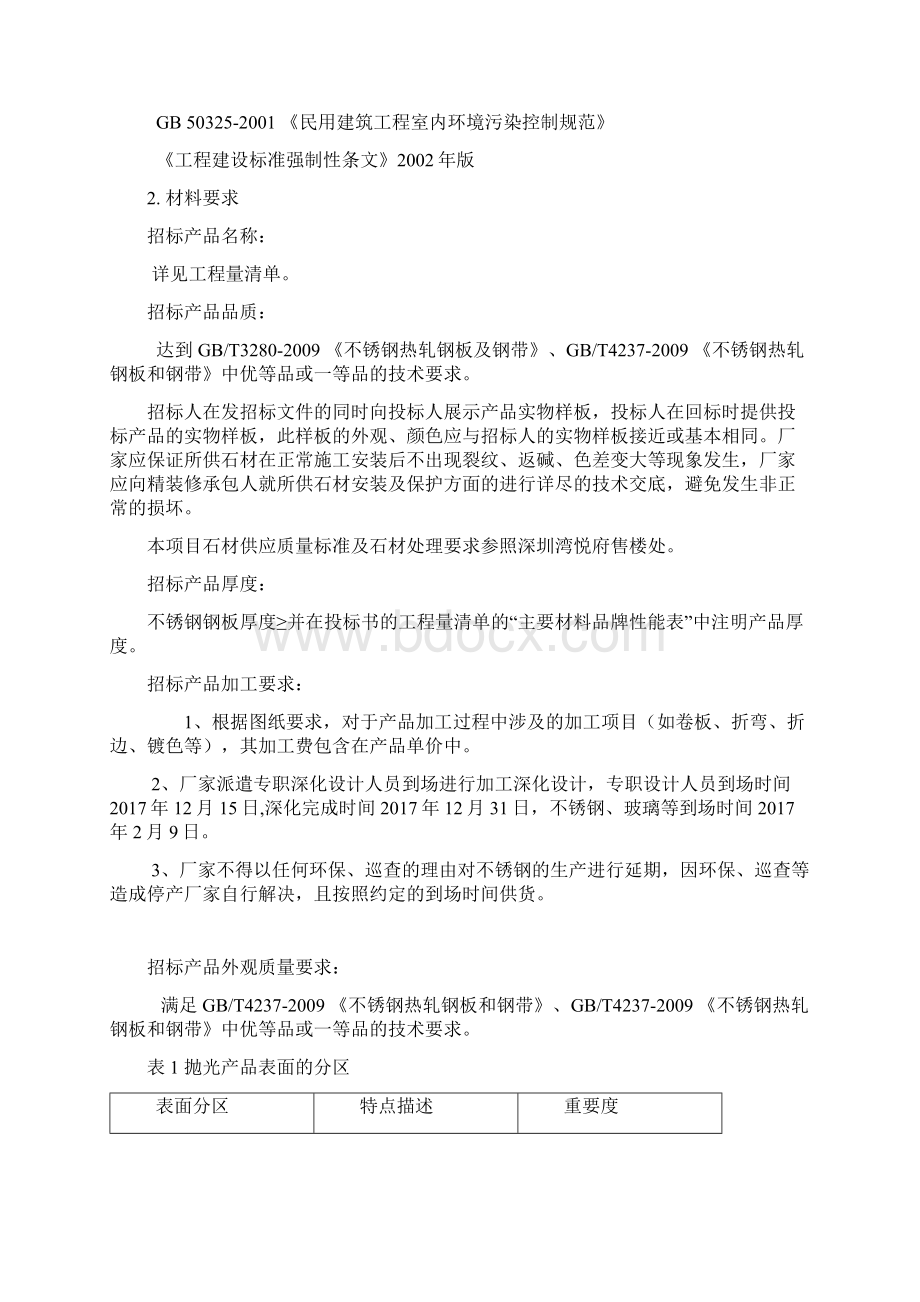 不锈钢技术要求Word文件下载.docx_第2页