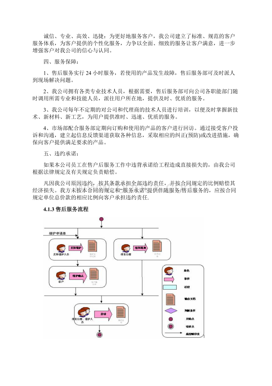 参考借鉴软件工程项目售后维护方案docx.docx_第2页