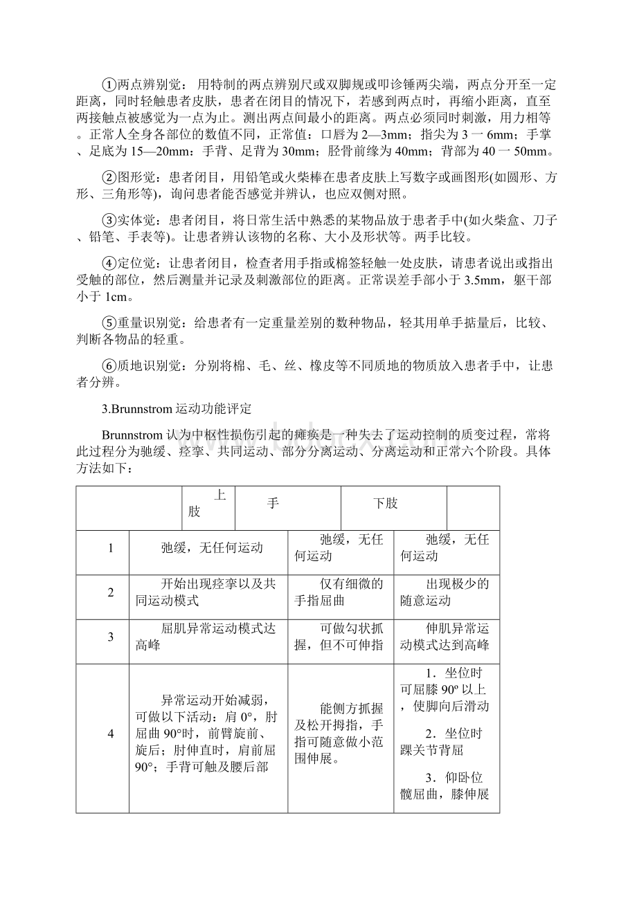 偏瘫病人康复评定内容及标准Word下载.docx_第3页