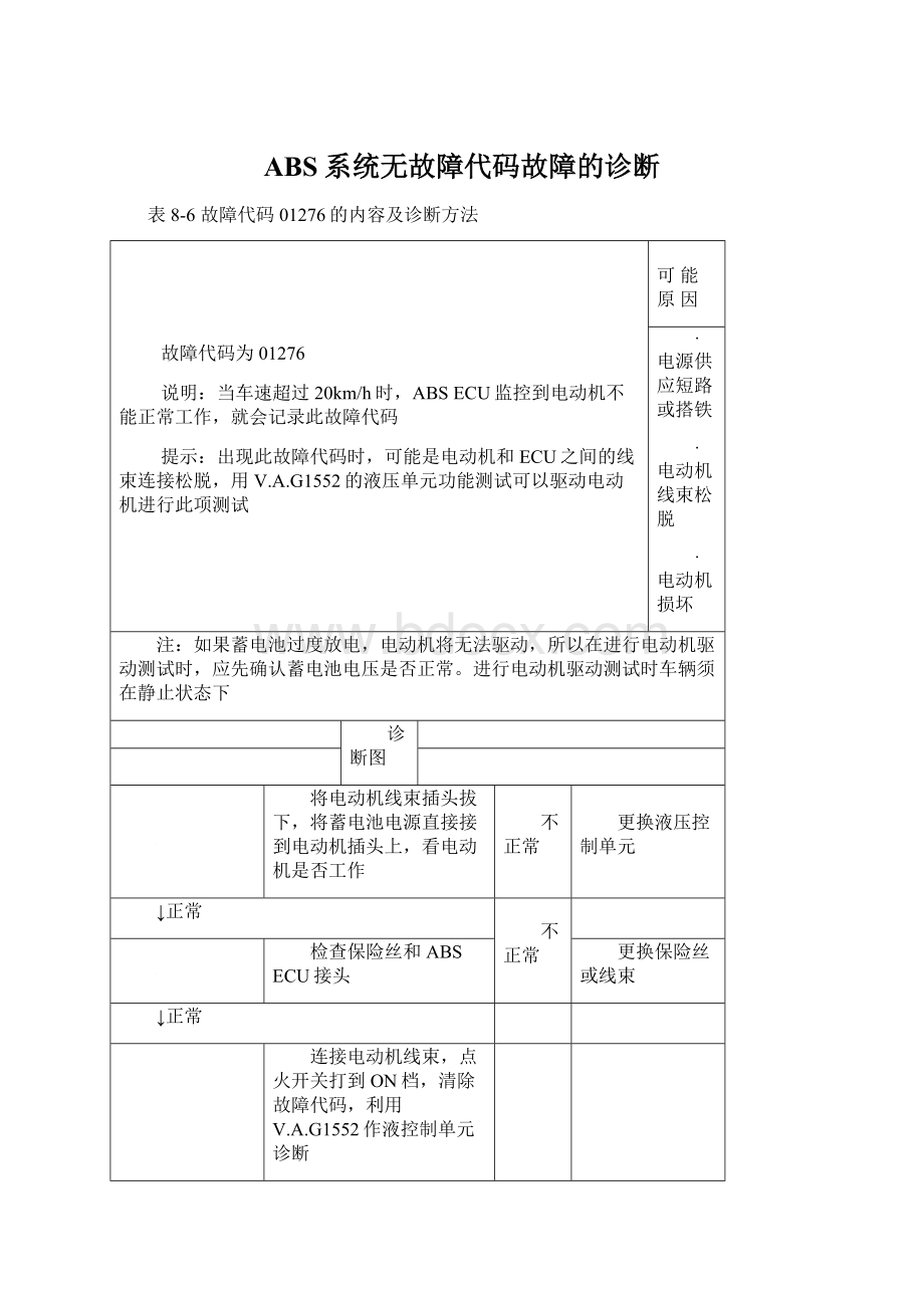 ABS系统无故障代码故障的诊断.docx_第1页