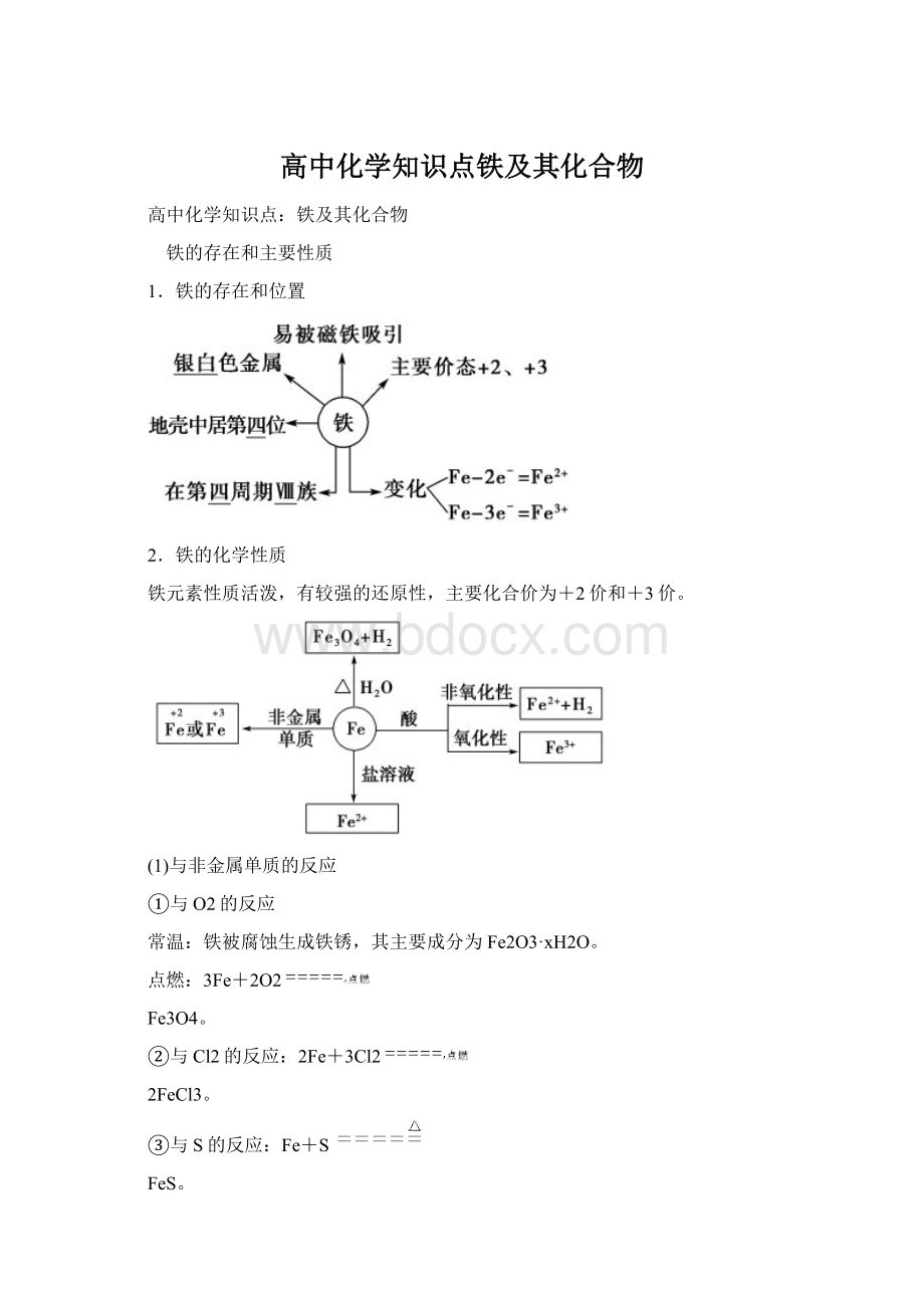 高中化学知识点铁及其化合物.docx