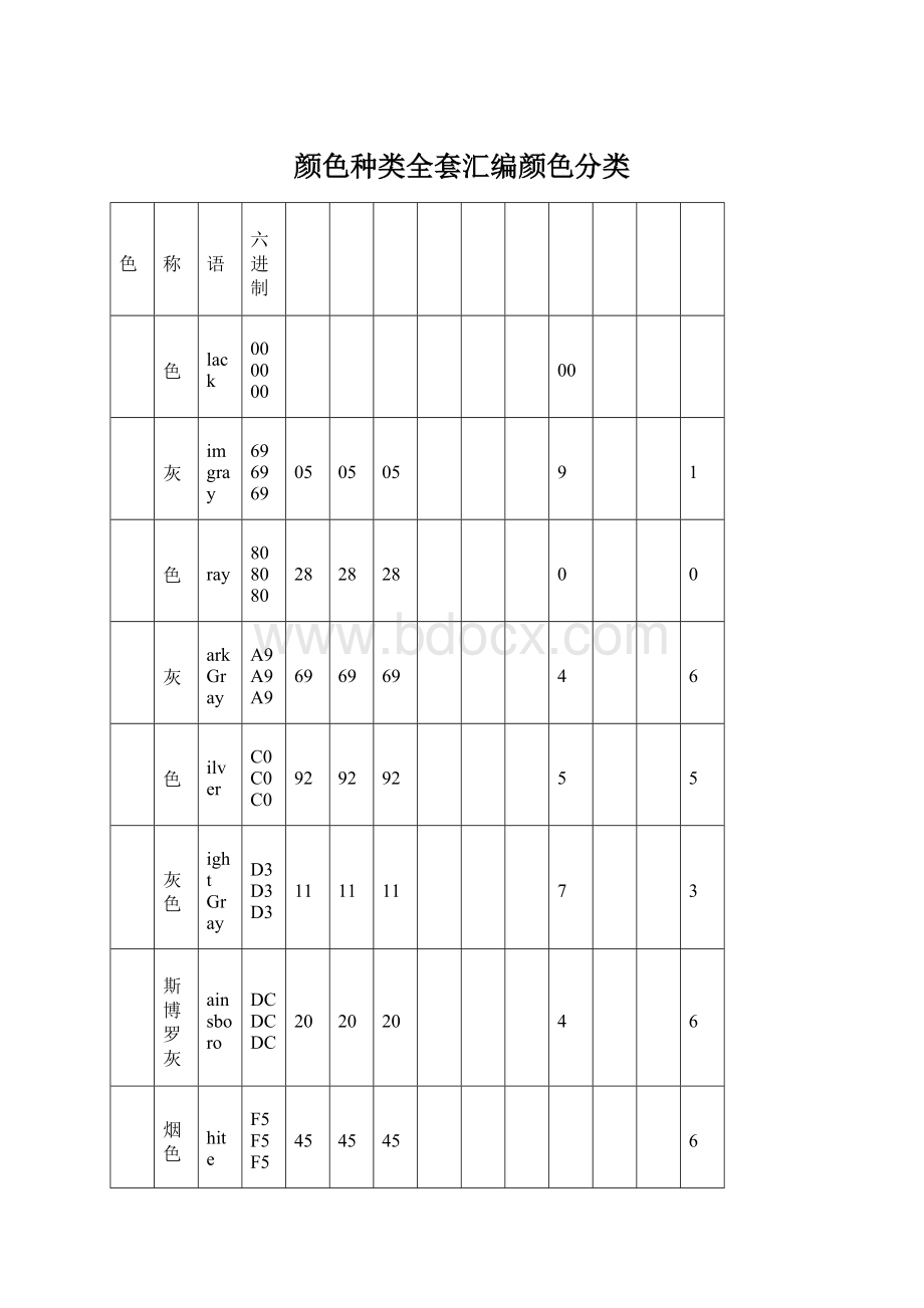 颜色种类全套汇编颜色分类Word下载.docx