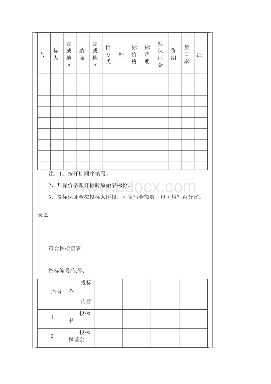 实施办法附件评标报告.docx_第3页