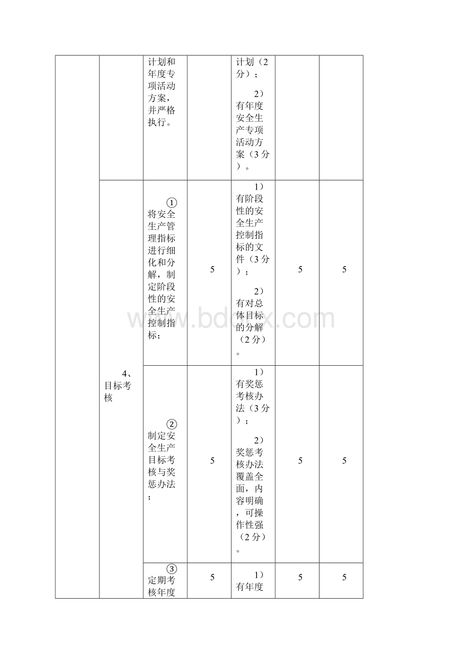 广西壮族自治区道路旅客运输企业安全生产标准化考评实施细则.docx_第3页