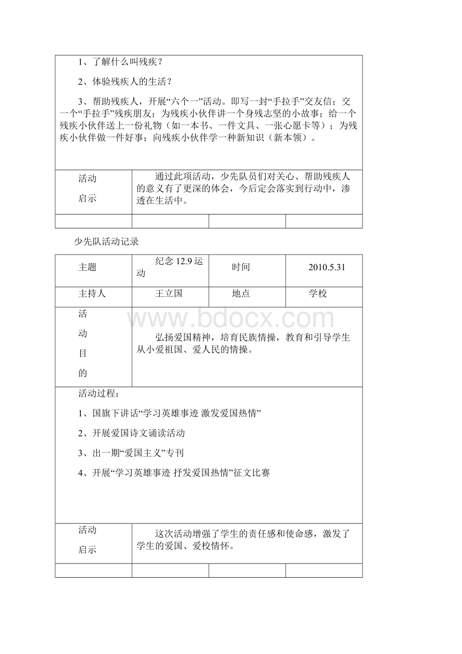 少先队活动记录Word格式.docx_第3页