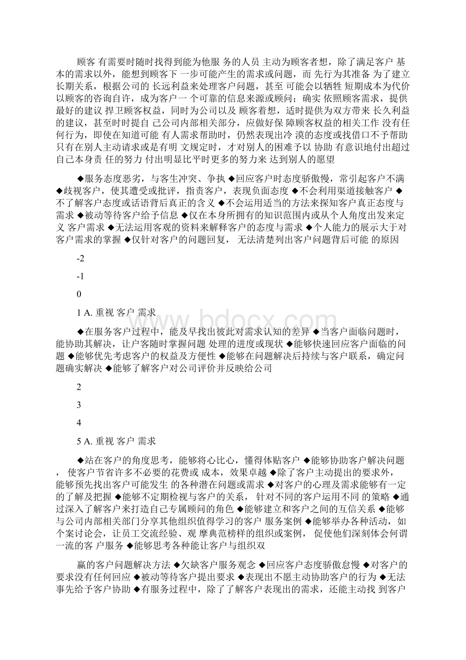 员工素质模型经典范本文档格式.docx_第2页