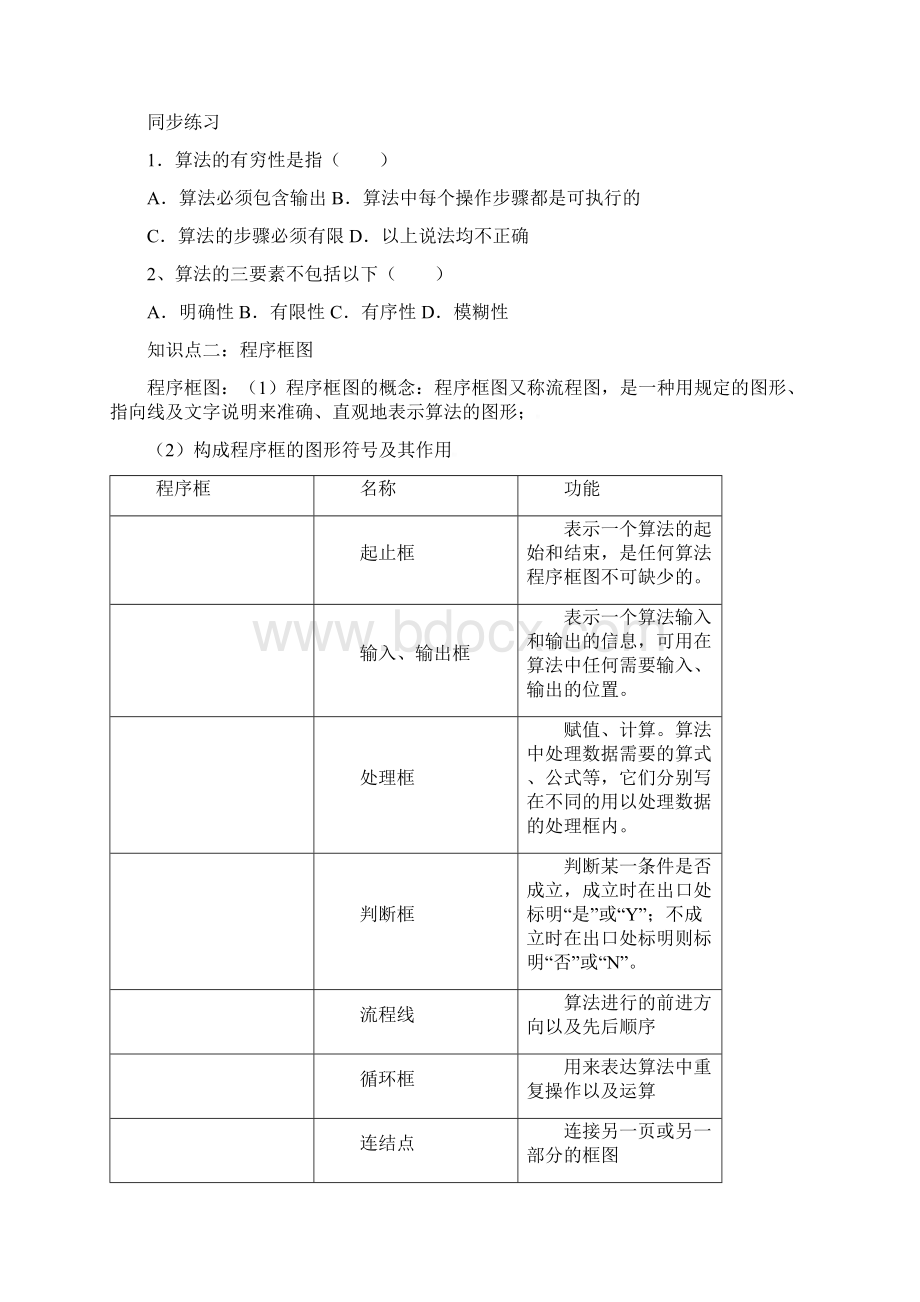 必修算法初步全章知识点例题练习章节测试.docx_第2页